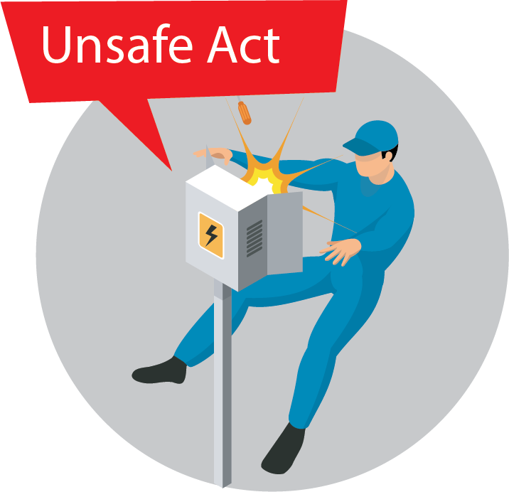 Unsafe Act